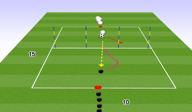Football/Soccer Session Plan Drill (Colour): Skill Practice