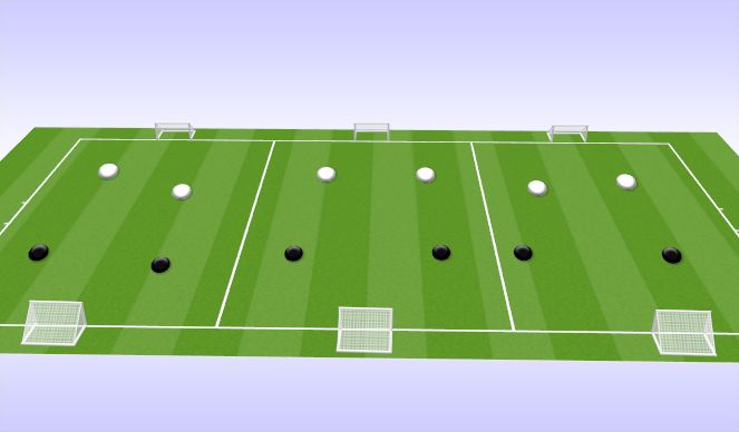 Football/Soccer Session Plan Drill (Colour): Finishing Game