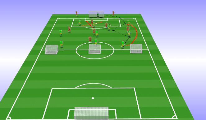 Football/Soccer Session Plan Drill (Colour): Component 1