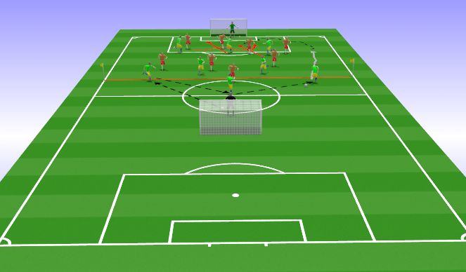 Football/Soccer Session Plan Drill (Colour): Component 2