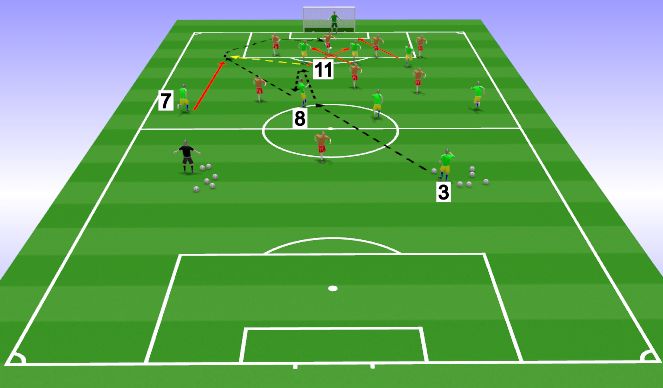 Football/Soccer Session Plan Drill (Colour): POP option 1