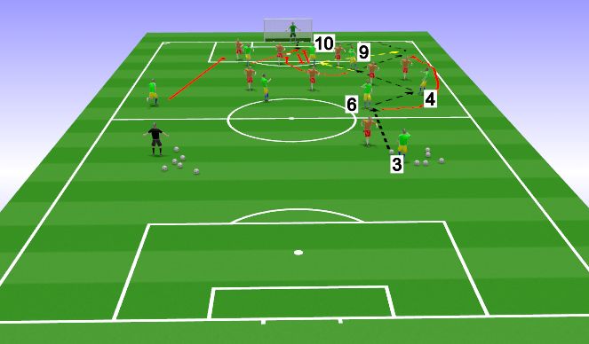 Football/Soccer Session Plan Drill (Colour): POP option 2