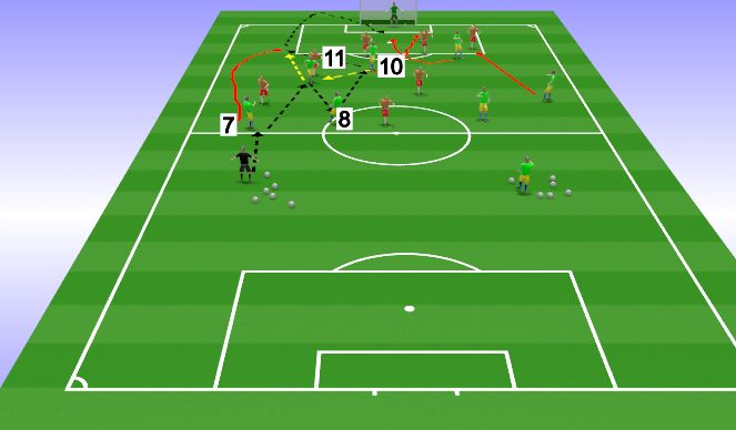 Football/Soccer Session Plan Drill (Colour): POP option 3