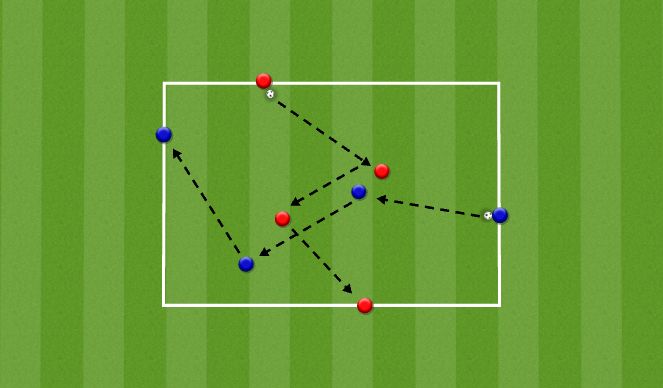 Football/Soccer Session Plan Drill (Colour): 2v2 POSSESION WITH TARGET PLAYERS