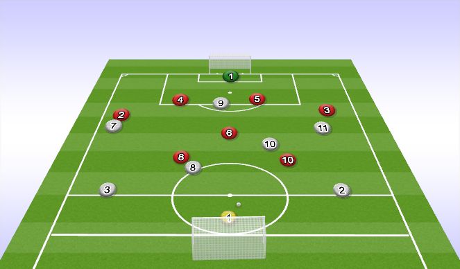 Football/Soccer Session Plan Drill (Colour): Screen 1