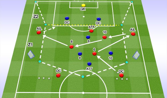 Football/Soccer Session Plan Drill (Colour): Fonctionnel