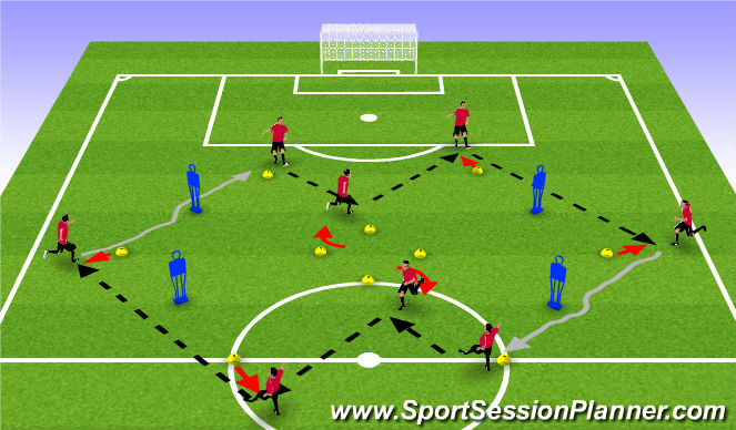 Football/Soccer Session Plan Drill (Colour): Tech pattern 1