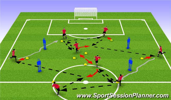 Football/Soccer Session Plan Drill (Colour): Tech pattern 2