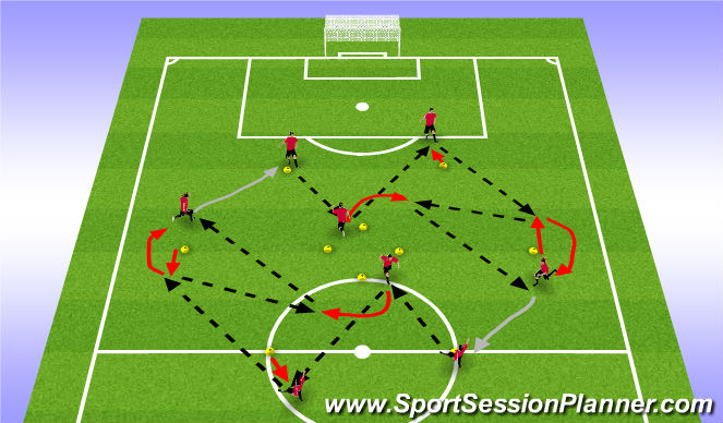 Football/Soccer Session Plan Drill (Colour): Tech pattern 3