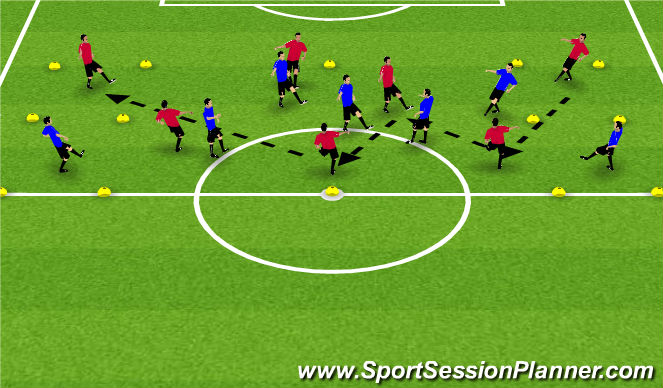Football/Soccer Session Plan Drill (Colour): 5v5 + endzone targets