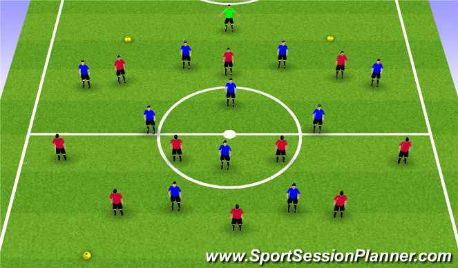 Football/Soccer Session Plan Drill (Colour): 11v11 drib/pass