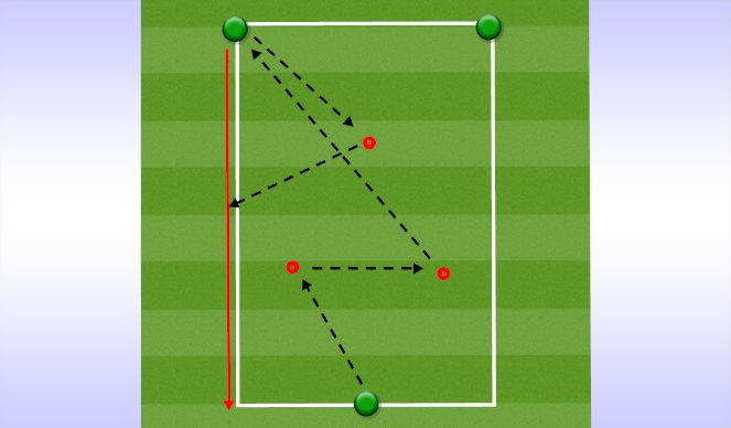 Football/Soccer Session Plan Drill (Colour): Passing Drill 1