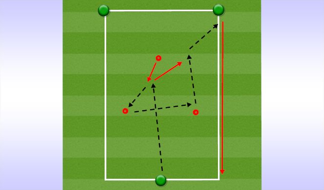 Football/Soccer Session Plan Drill (Colour): Passing Drill 2