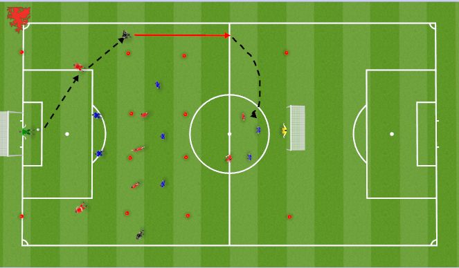Football/Soccer Session Plan Drill (Colour): Wide Play Spec