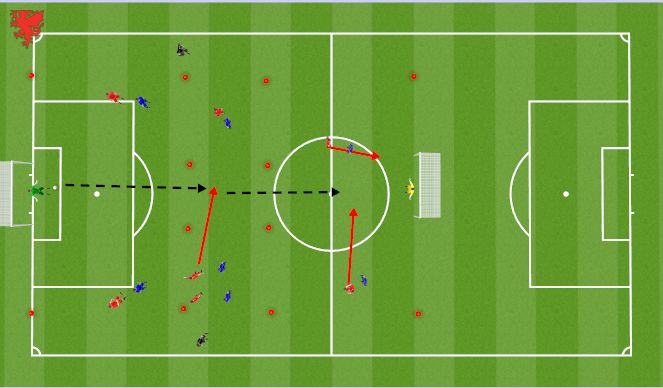 Football/Soccer Session Plan Drill (Colour): Through The Middle Spec