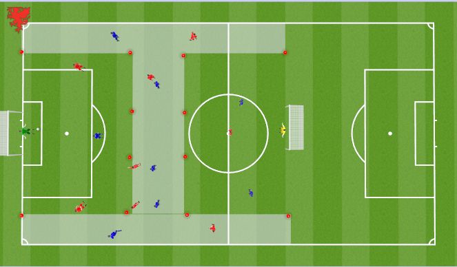 Football/Soccer Session Plan Drill (Colour): SSG P1