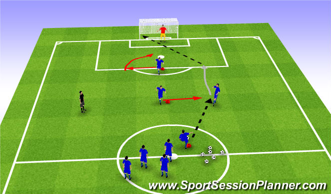 Football/Soccer Session Plan Drill (Colour): Movement off the ball