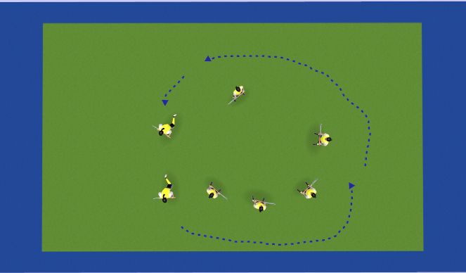 Hockey Session Plan Drill (Colour): Warm up - Rotten egg