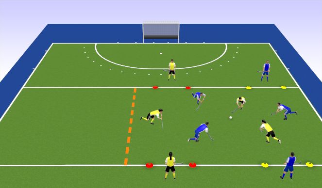 Hockey Session Plan Drill (Colour): Small sided game - small space