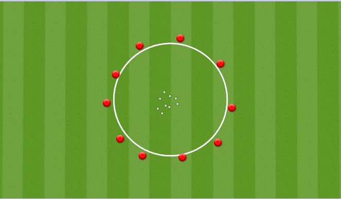 Football/Soccer Session Plan Drill (Colour): Musical Soccer Balls
