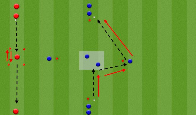 Football/Soccer Session Plan Drill (Colour): Screen 1