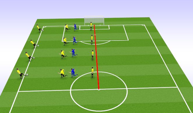 Football/Soccer Session Plan Drill (Colour): uvodni del