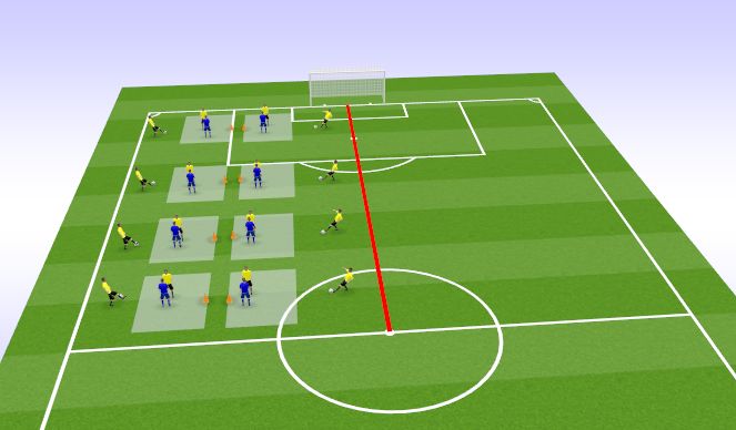 Football/Soccer Session Plan Drill (Colour): glavni del