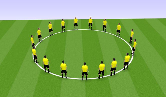 Football/Soccer Session Plan Drill (Colour): zaključek