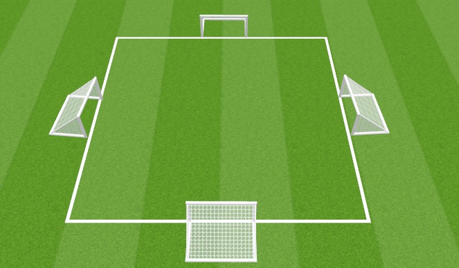 Football/Soccer Session Plan Drill (Colour): 4 goals Pt2