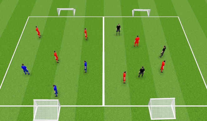 Football/Soccer Session Plan Drill (Colour): 3v3 games