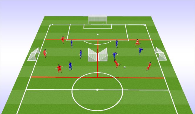 Football/Soccer Session Plan Drill (Colour): 3v3