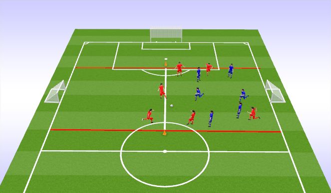 Football/Soccer Session Plan Drill (Colour): Timing of tackle