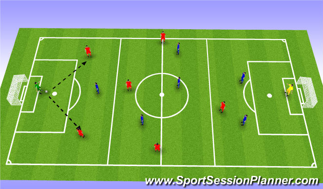 Football/Soccer Session Plan Drill (Colour): SSG