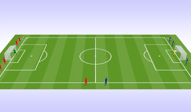 Football/Soccer Session Plan Drill (Colour): Animation 2