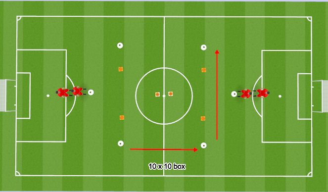 Football/Soccer Session Plan Drill (Colour): Screen 1