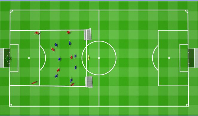 Football/Soccer Session Plan Drill (Colour): Playing Activity -Defend with 6