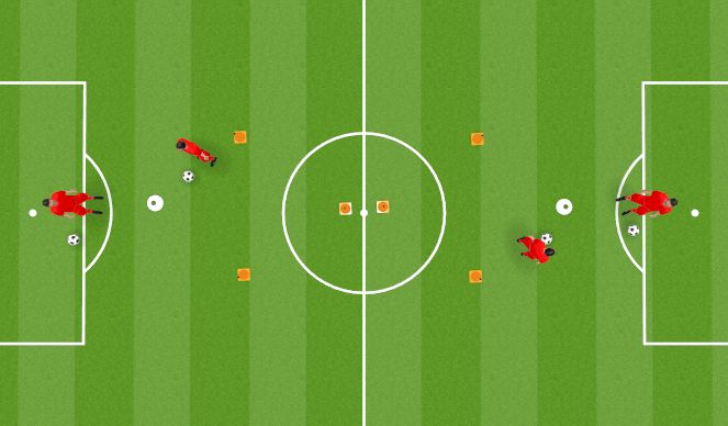 Football/Soccer Session Plan Drill (Colour): Animation 2