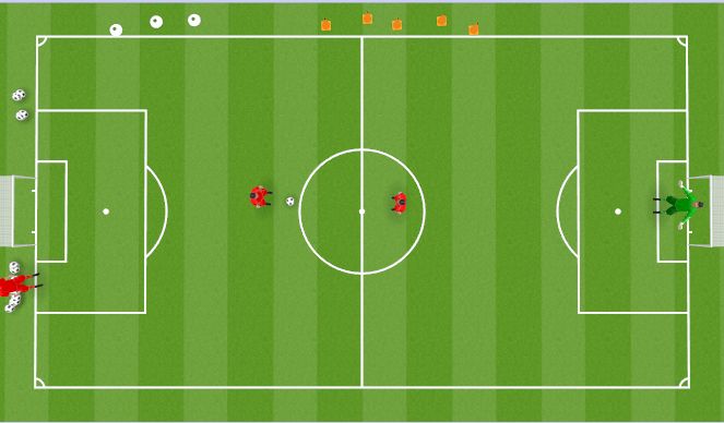 Football/Soccer Session Plan Drill (Colour): Animation 4