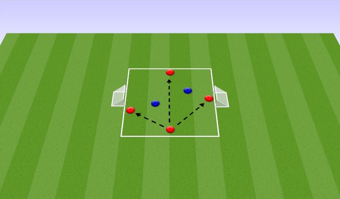 Football/Soccer Session Plan Drill (Colour): 4v2 Rondo