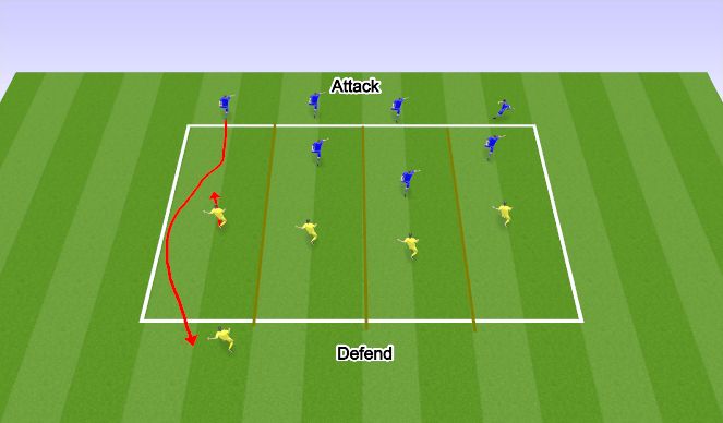 Football/Soccer Session Plan Drill (Colour): Screen 1
