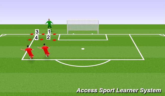 Football/Soccer Session Plan Drill (Colour): Screen 2