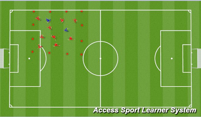 Football/Soccer Session Plan Drill (Colour): Screen 1