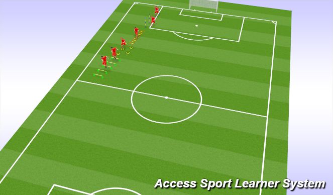 Football/Soccer Session Plan Drill (Colour): Screen 1