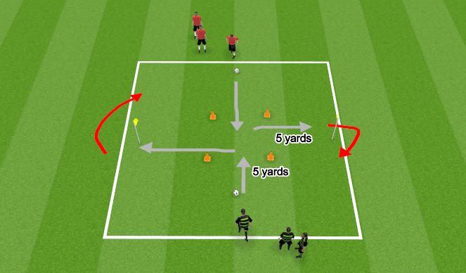 Football/Soccer Session Plan Drill (Colour): Screen 1
