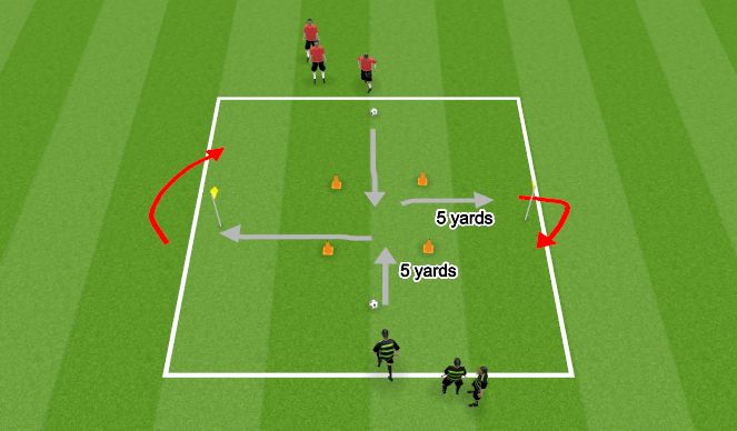 Football/Soccer Session Plan Drill (Colour): Dribbling technical