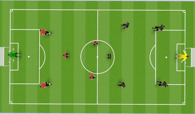 Football/Soccer Session Plan Drill (Colour): Futsal
