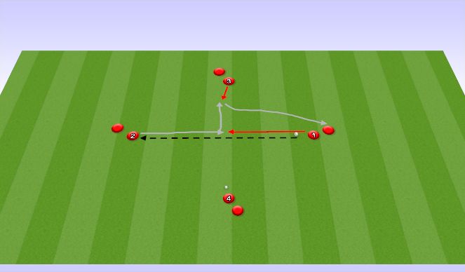 Football/Soccer Session Plan Drill (Colour): Spin Out Warm Up