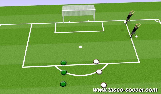 Football/Soccer Session Plan Drill (Colour): unopposed heading