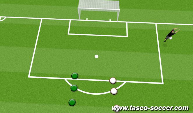 Football/Soccer Session Plan Drill (Colour): Header Wars