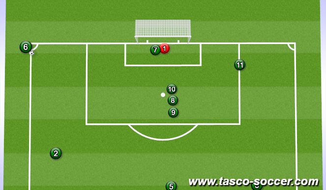 Football/Soccer Session Plan Drill (Colour): corners 1